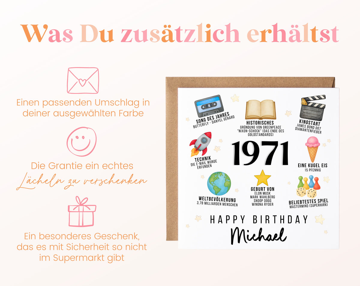 Personalisierte Geburtstagskarte Jahrgang 1971 – Zeitreise mit Musik und Film – Umschlag zur Karte
