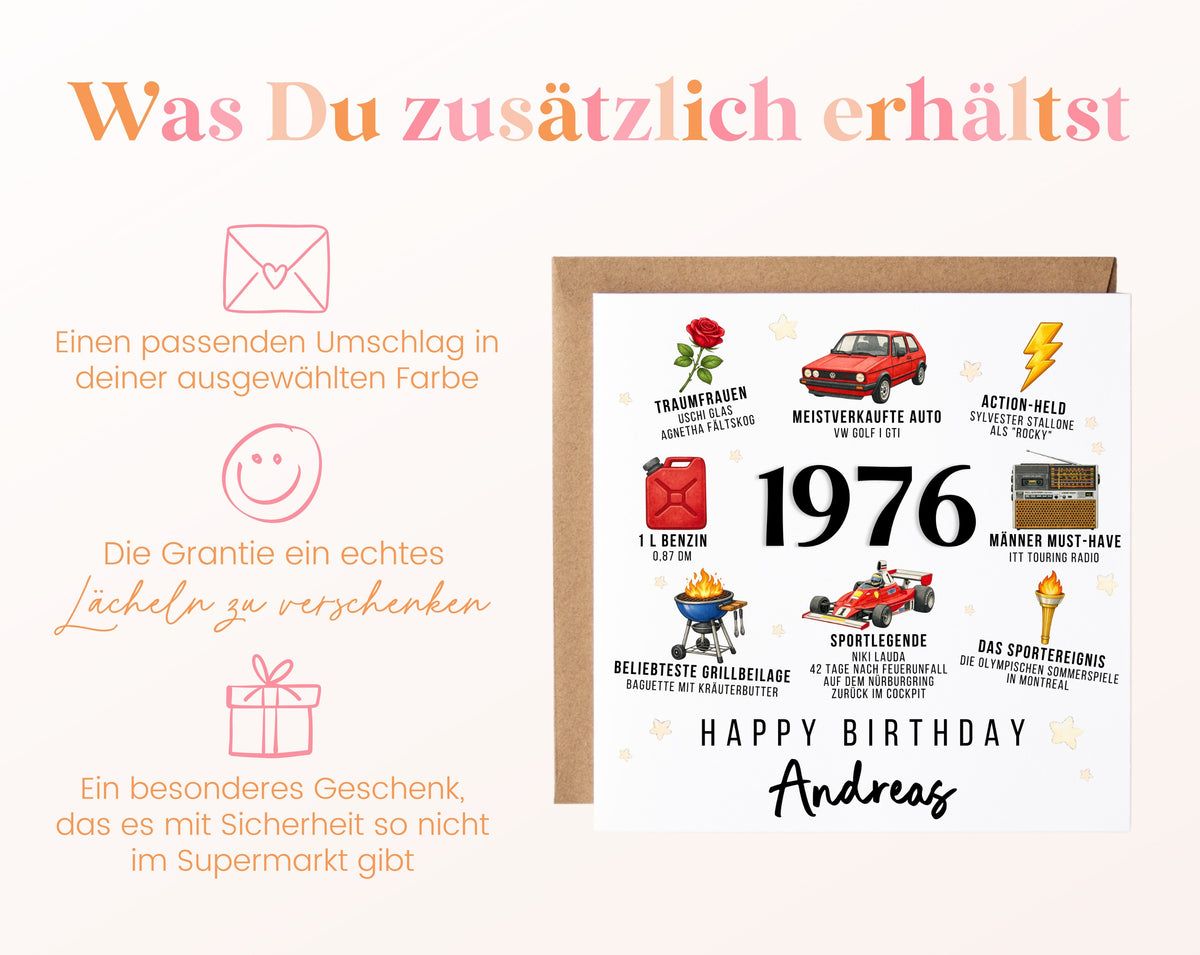 Personalisierte Geburtstagskarte Jahrgang 1976 – Nostalgie für Männer – Umschlag zur Karte