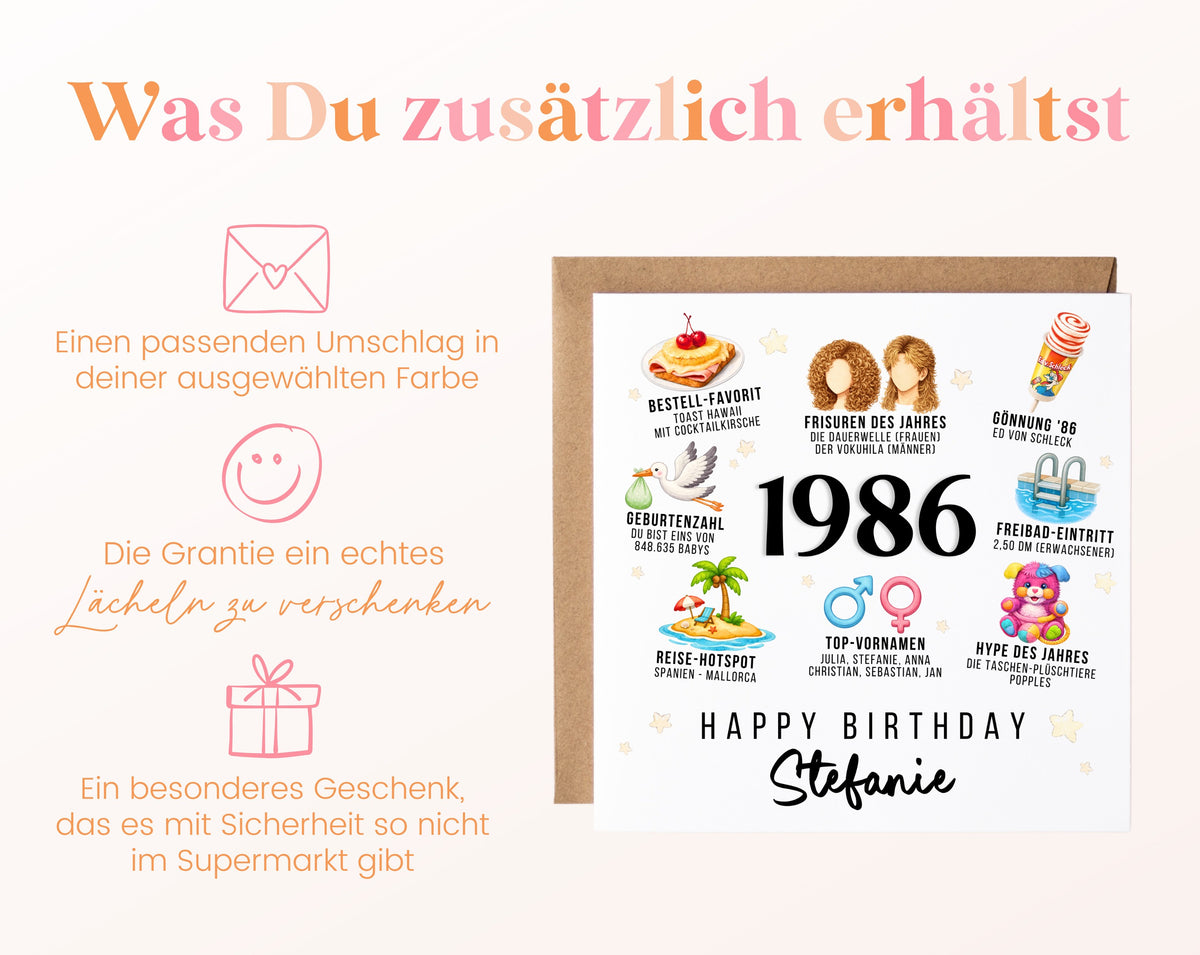 Personalisierte Geburtstagskarte Jahrgang 1986 – Alltag und Kindheit – Umschlag zur Karte