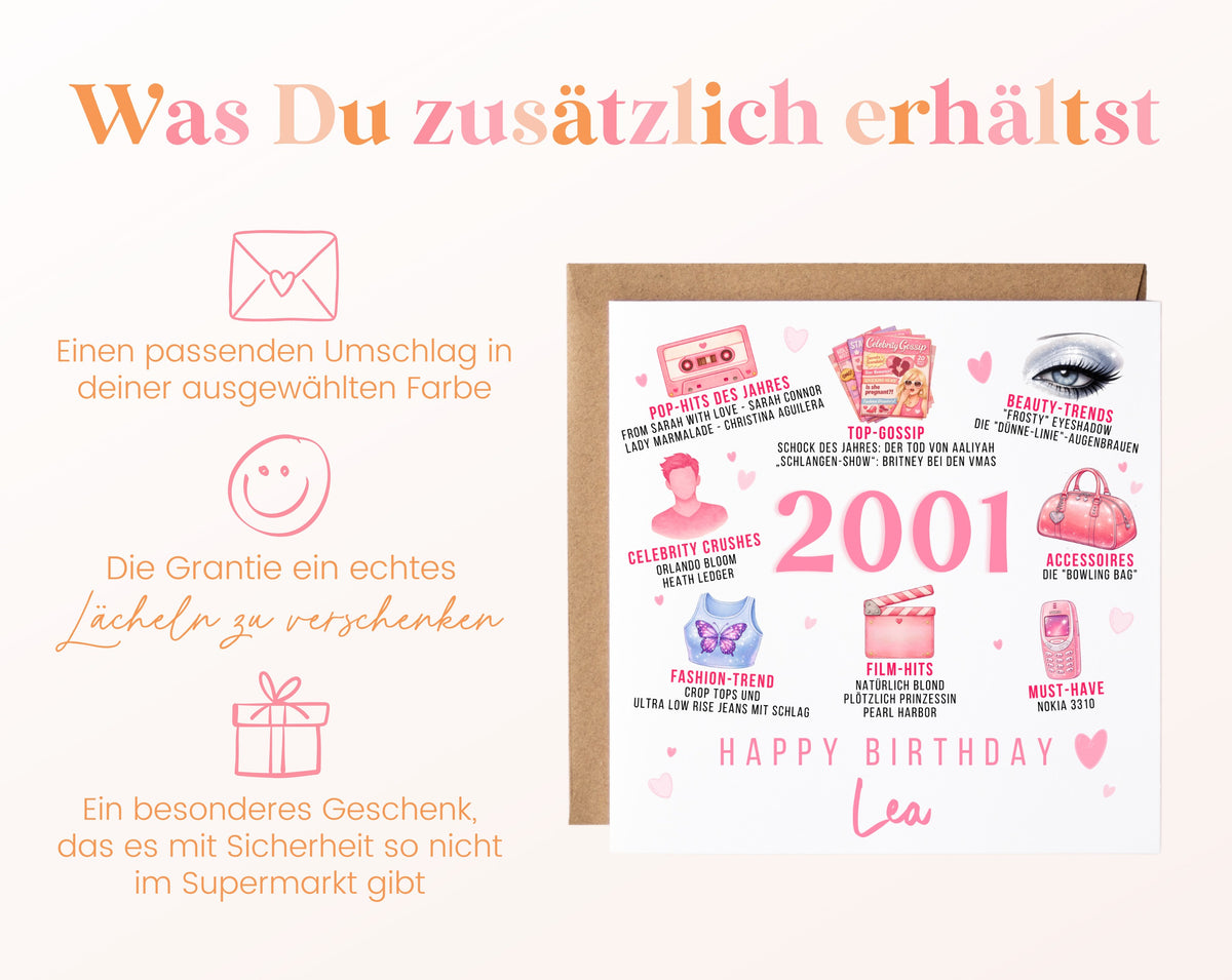 Personalisierte Geburtstagskarte Jahrgang 2001 – rosa Popkultur – Umschlag zur Karte