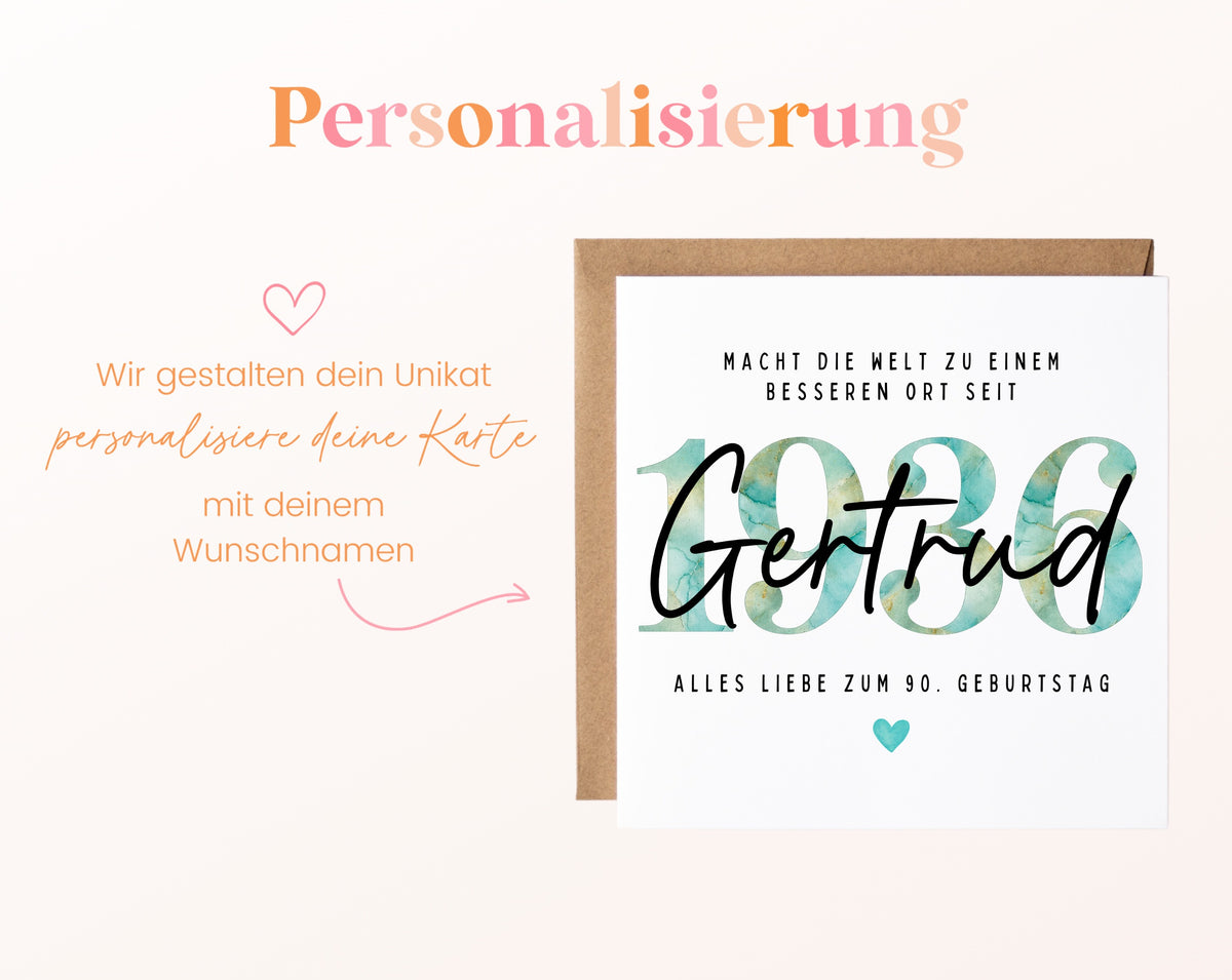 Personalisierte Geburtstagskarte Jahrgang 1936 – Beispiel der Namenspersonalisierung