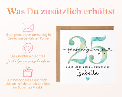 25. Geburtstag – Weitere Ansicht der Karte