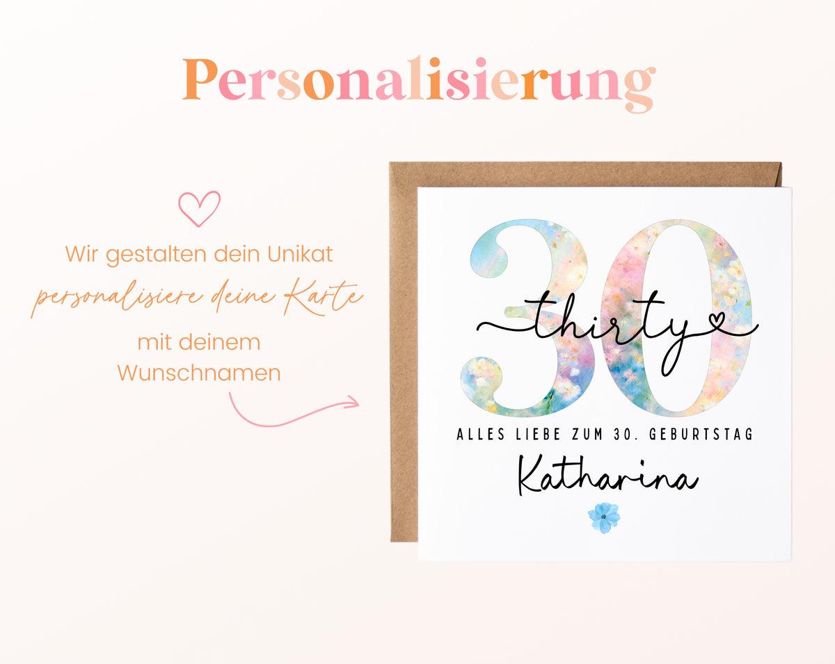 30. Geburtstag – Namenspersonalisierung