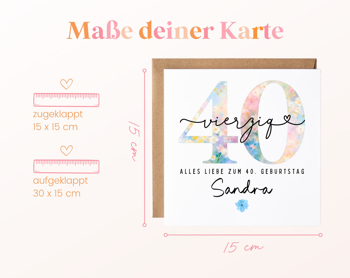40. Geburtstag – Kartenformat und Maße