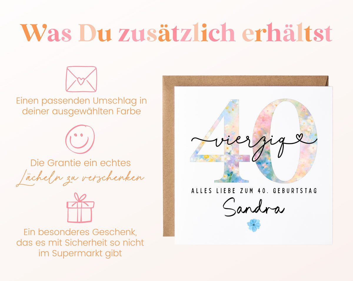 40. Geburtstag – Weitere Ansicht der Karte