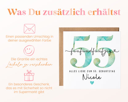 55. Geburtstag – Weitere Ansicht der Karte