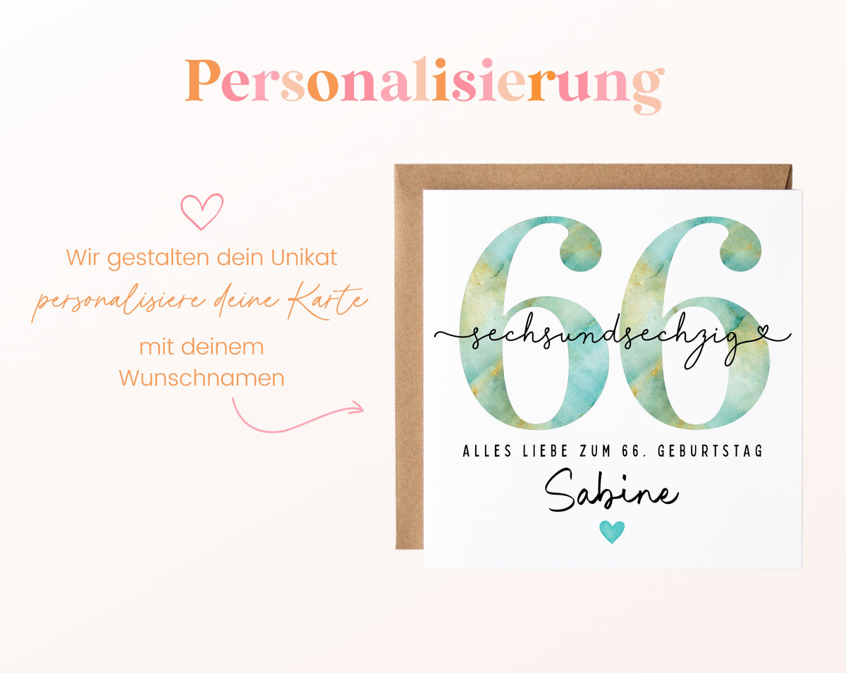 66. Geburtstag – Namenspersonalisierung