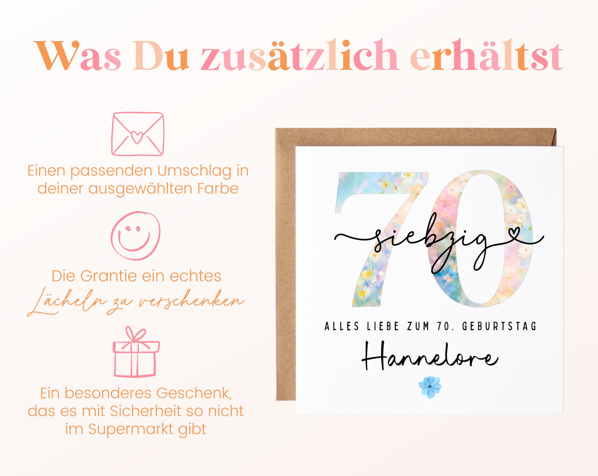 70. Geburtstag – Weitere Ansicht der Karte