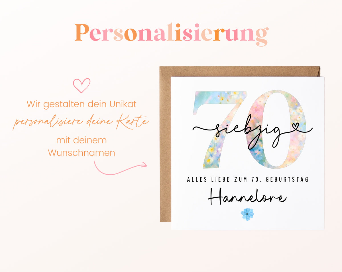 70. Geburtstag – Namenspersonalisierung