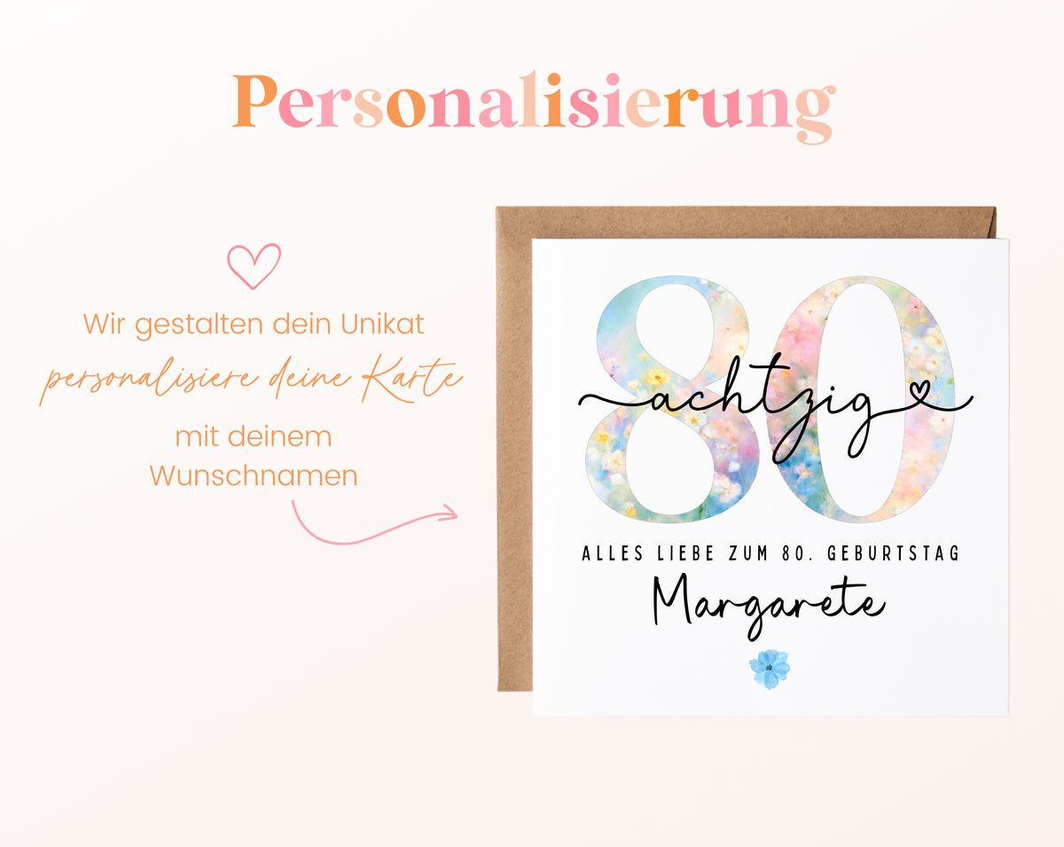 80. Geburtstag – Namenspersonalisierung