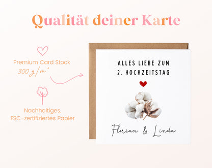 Qualitätsangaben zur Baumwollzweig-Karte