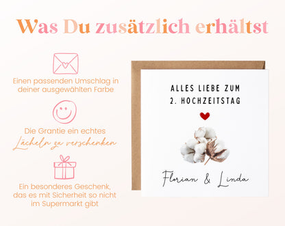 Lieferumfang der Baumwollzweig-Karte mit Umschlag