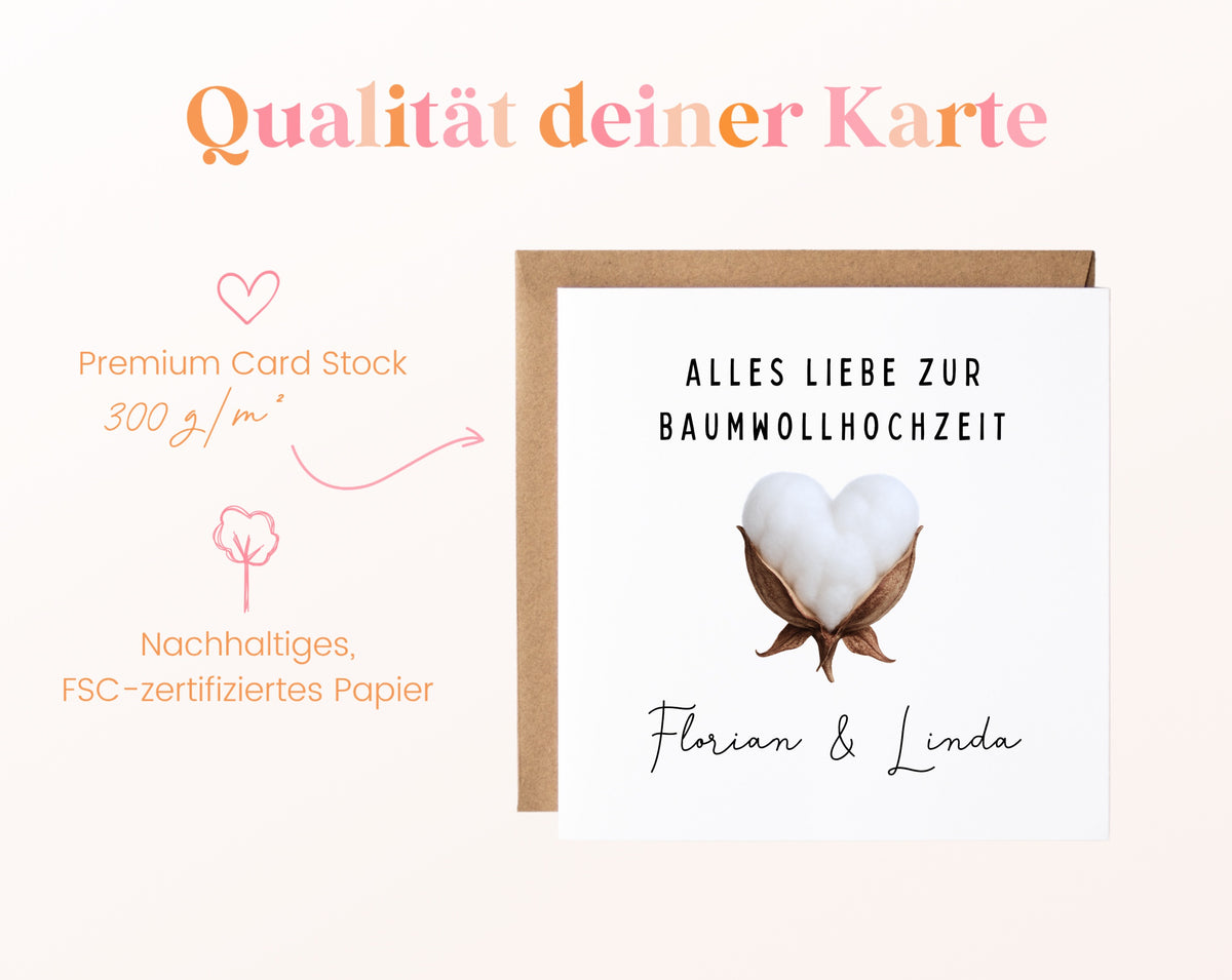 Qualitätsangaben zur Baumwollherz-Karte
