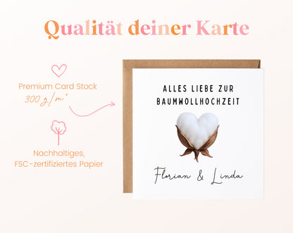 Qualitätsangaben zur Baumwollherz-Karte