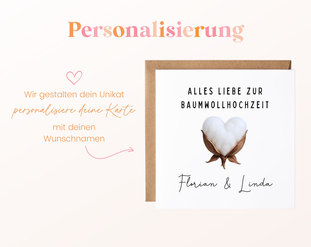 Baumwollherz-Karte mit Beispielnamen Florian und Linda