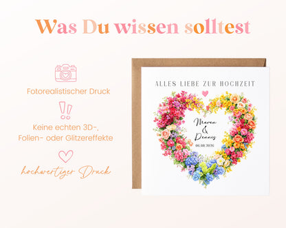 Hinweise zum Kartendruck
