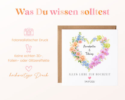 Hinweise zum Kartendruck