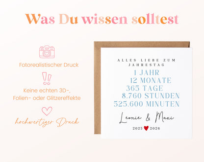 Personalisierte Karte zum 1. Jahrestag – Informationen zur Karte