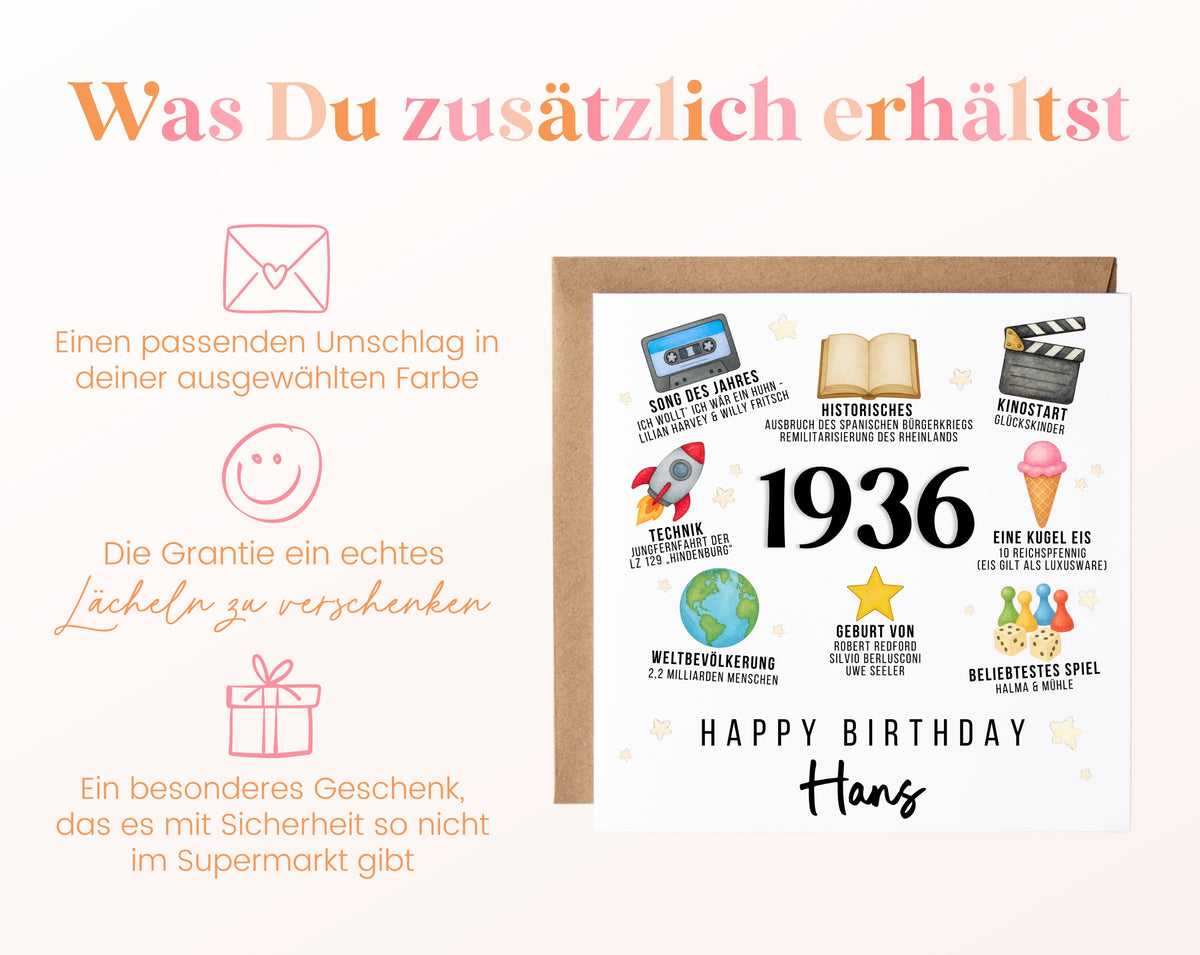 Personalisierte Geburtstagskarte Jahrgang 1936 – Zeitreise mit Musik und Film – Umschlag zur Karte