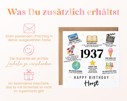 Personalisierte Geburtstagskarte Jahrgang 1937 – Zeitreise mit Musik und Film – Umschlag zur Karte