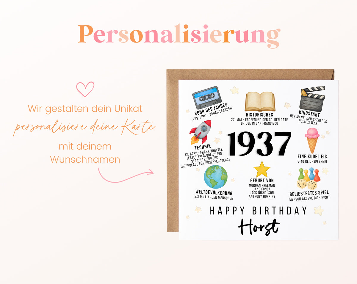 Personalisierte Geburtstagskarte Jahrgang 1937 – Zeitreise mit Musik und Film – Personalisierung mit Wunschname