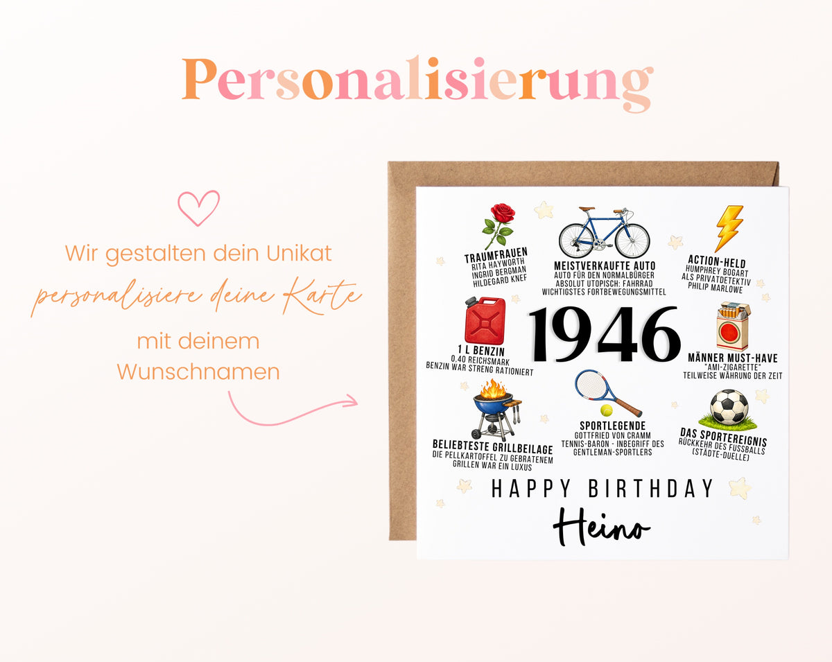 Personalisierte Geburtstagskarte Jahrgang 1946 – Nostalgie für Männer – Personalisierung mit Wunschname
