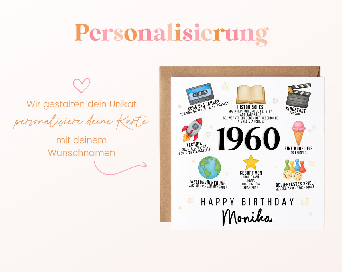 Personalisierte Geburtstagskarte Jahrgang 1960 – Zeitreise mit Musik und Film – Personalisierung mit Wunschname