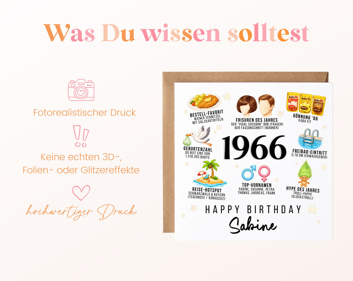 Personalisierte Geburtstagskarte Jahrgang 1966 – Alltag und Kindheit – Informationen zur Karte
