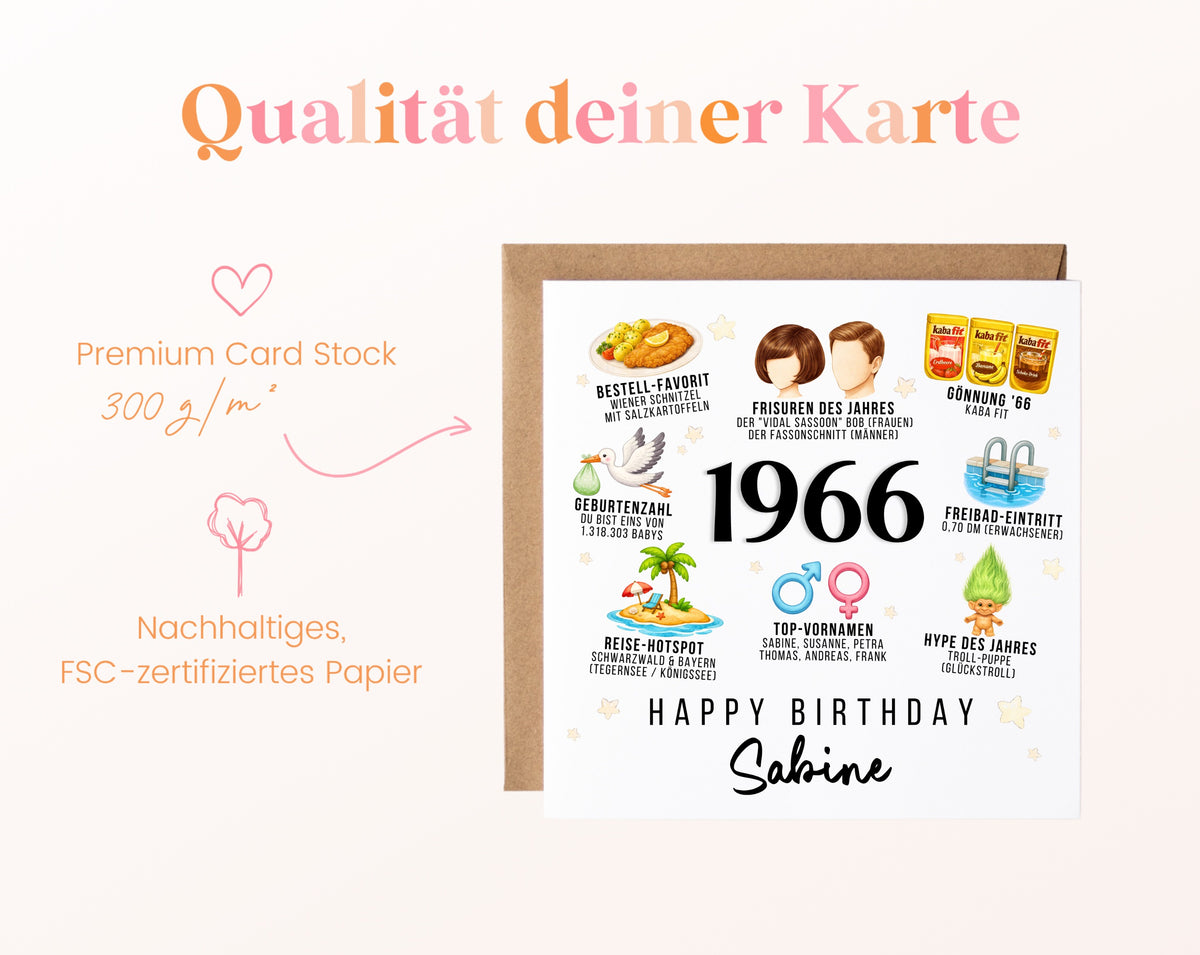 Personalisierte Geburtstagskarte Jahrgang 1966 – Alltag und Kindheit – Kartenpapier 300 g/m²