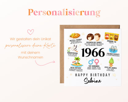 Personalisierte Geburtstagskarte Jahrgang 1966 – Alltag und Kindheit – Personalisierung mit Wunschname
