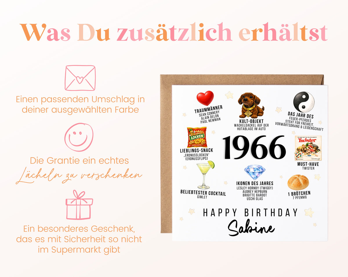 Personalisierte Geburtstagskarte Jahrgang 1966 – Nostalgie für Frauen – Umschlag zur Karte