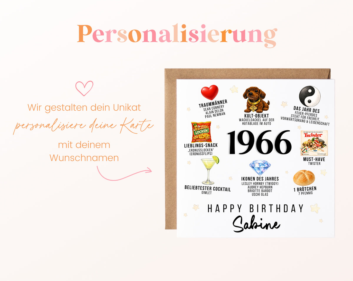 Personalisierte Geburtstagskarte Jahrgang 1966 – Nostalgie für Frauen – Personalisierung mit Wunschname