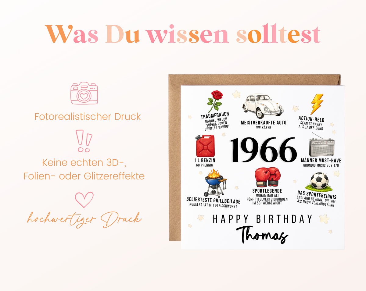 Personalisierte Geburtstagskarte Jahrgang 1966 – Nostalgie für Männer – Informationen zur Karte
