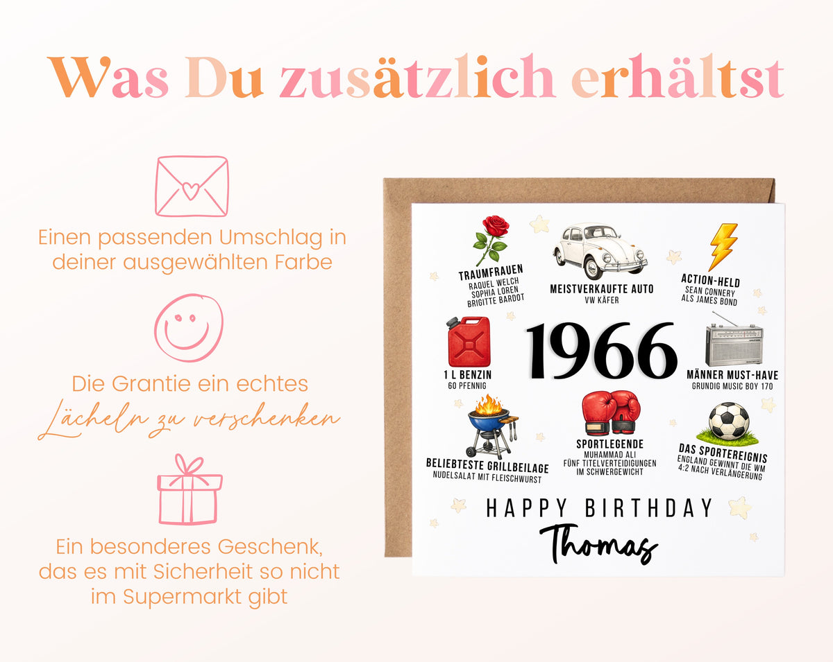 Personalisierte Geburtstagskarte Jahrgang 1966 – Nostalgie für Männer – Umschlag zur Karte