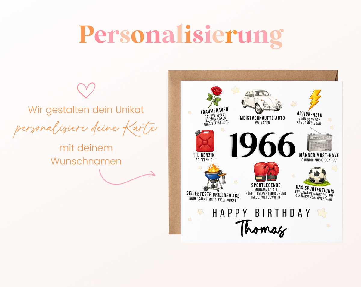 Personalisierte Geburtstagskarte Jahrgang 1966 – Nostalgie für Männer – Personalisierung mit Wunschname