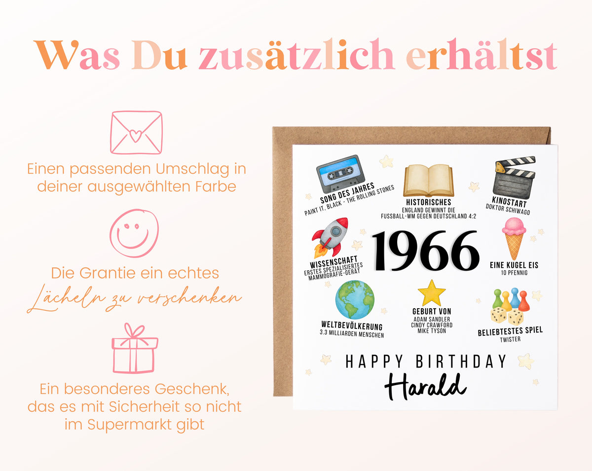Personalisierte Geburtstagskarte Jahrgang 1966 – Zeitreise mit Musik und Film – Umschlag zur Karte