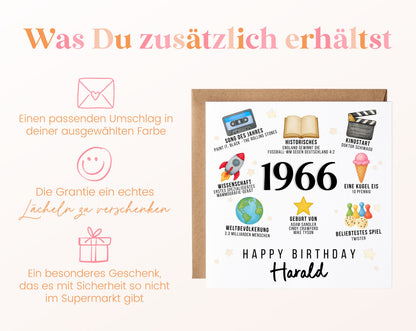 Personalisierte Geburtstagskarte Jahrgang 1966 – Zeitreise mit Musik und Film – Umschlag zur Karte