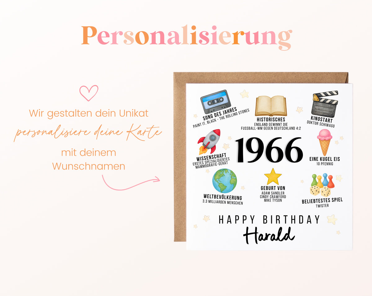 Personalisierte Geburtstagskarte Jahrgang 1966 – Zeitreise mit Musik und Film – Personalisierung mit Wunschname