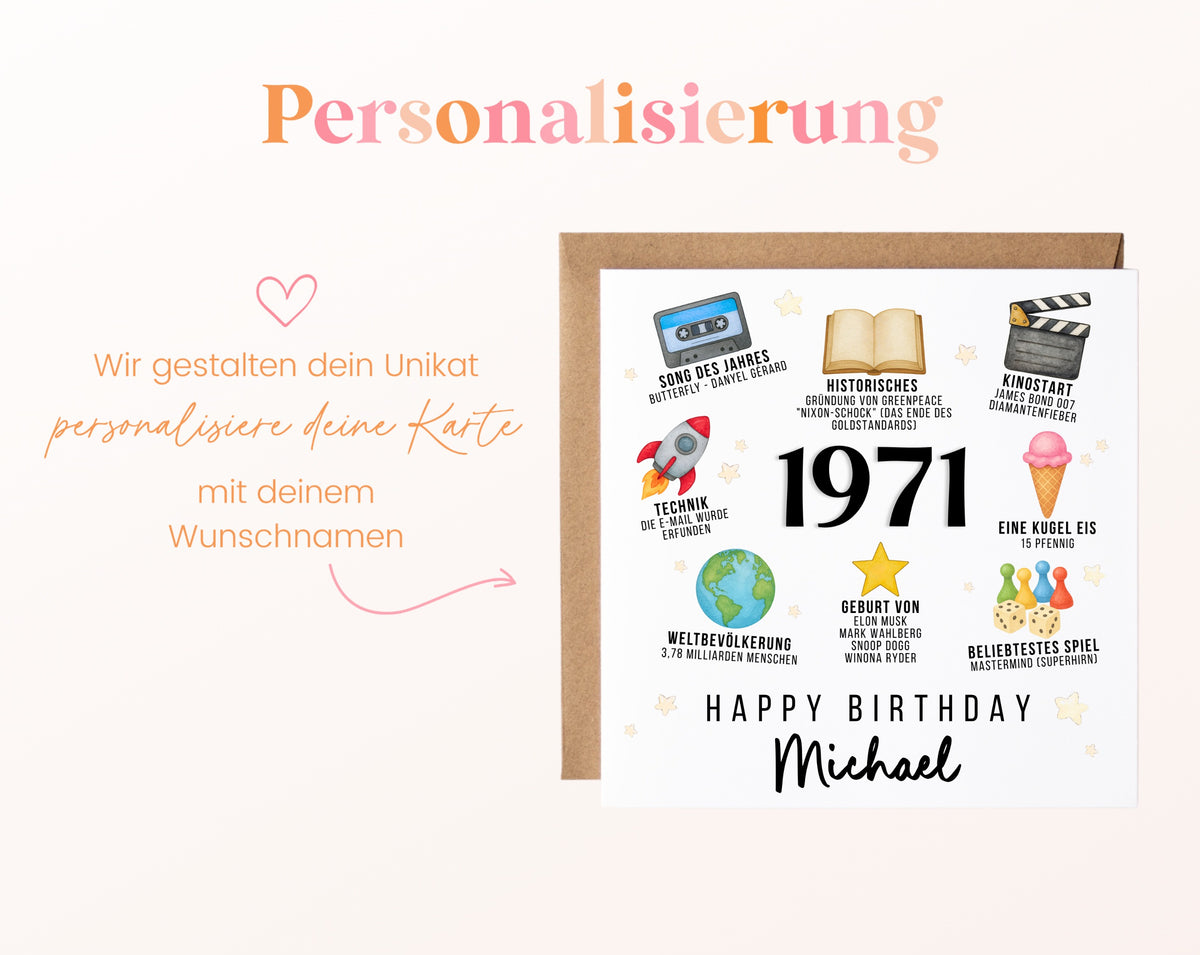 Personalisierte Geburtstagskarte Jahrgang 1971 – Zeitreise mit Musik und Film – Personalisierung mit Wunschname