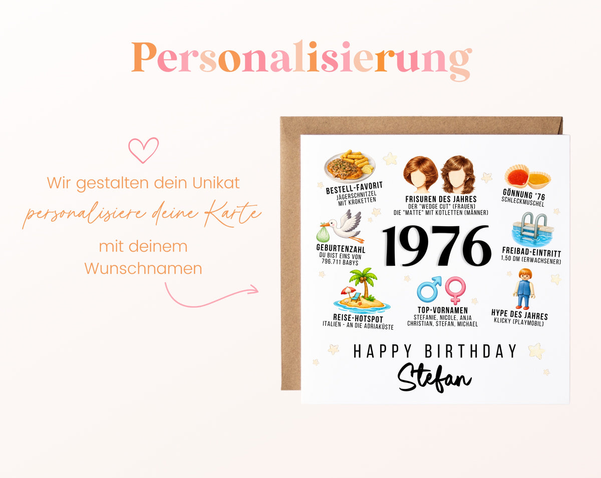 Personalisierte Geburtstagskarte Jahrgang 1976 – Alltag und Kindheit – Personalisierung mit Wunschname