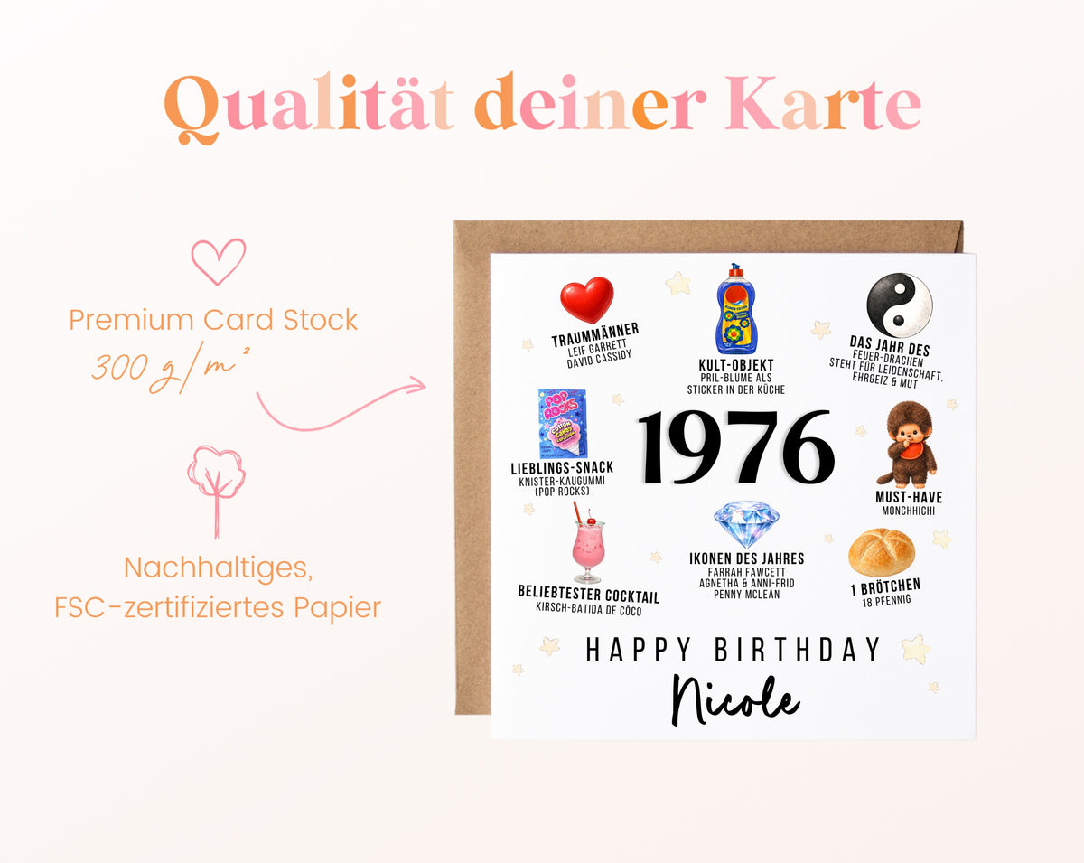 Personalisierte Geburtstagskarte Jahrgang 1976 – Nostalgie für Frauen – Kartenpapier 300 g/m²