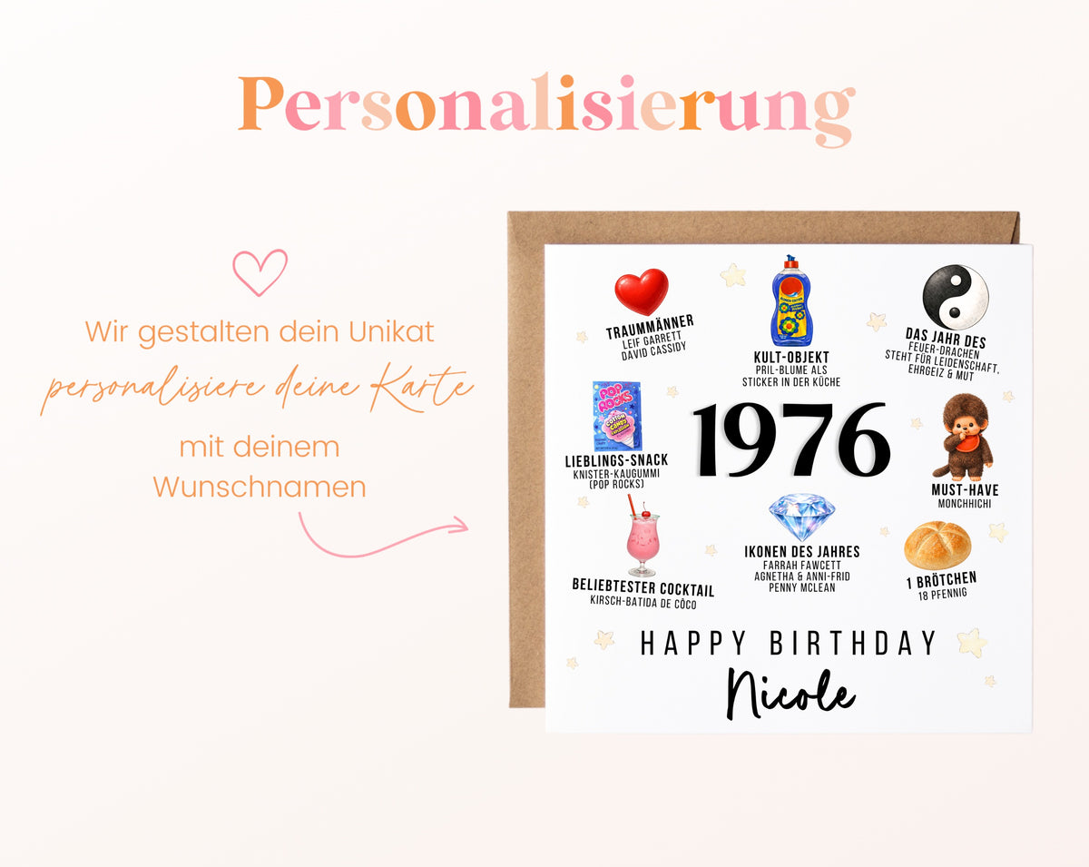Personalisierte Geburtstagskarte Jahrgang 1976 – Nostalgie für Frauen – Personalisierung mit Wunschname