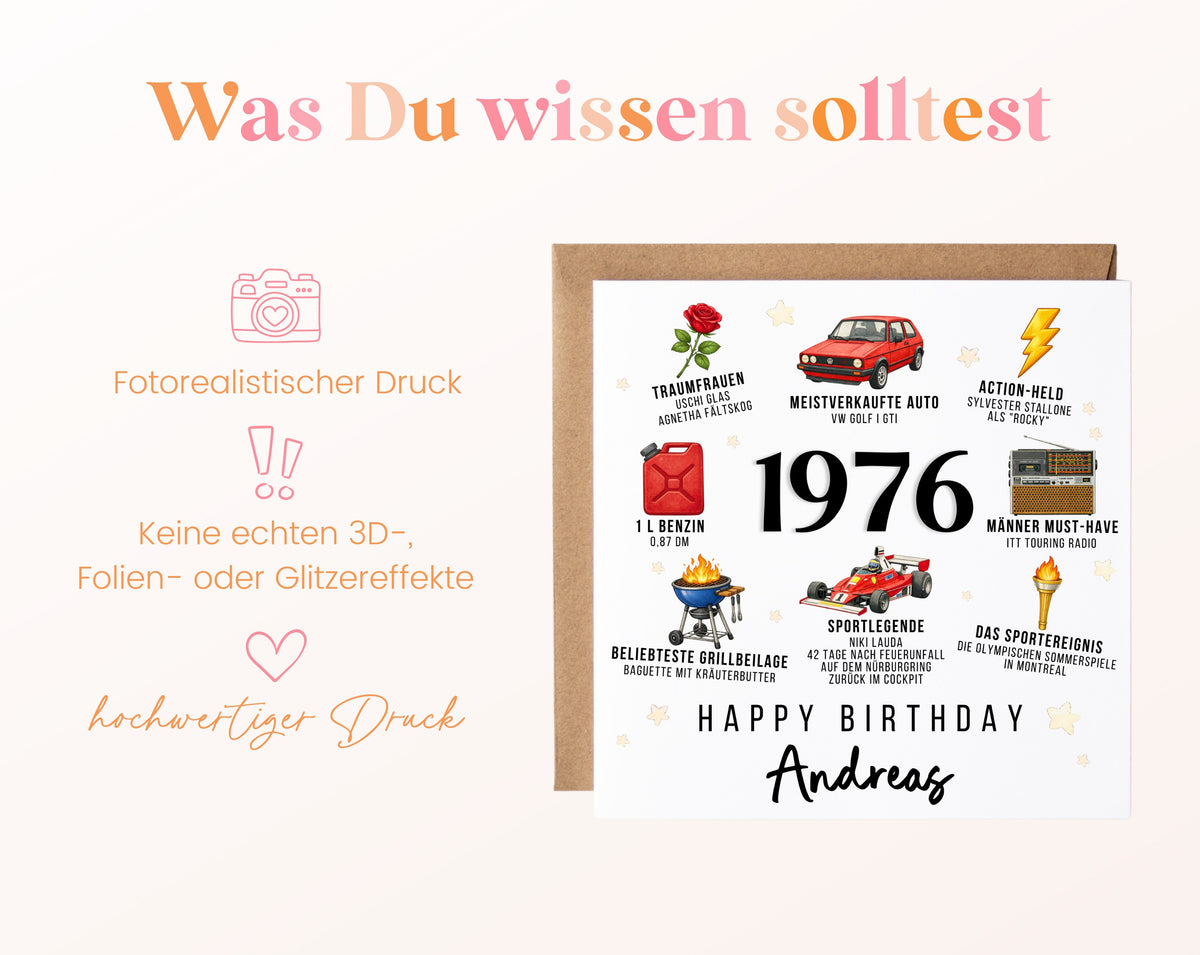 Personalisierte Geburtstagskarte Jahrgang 1976 – Nostalgie für Männer – Informationen zur Karte