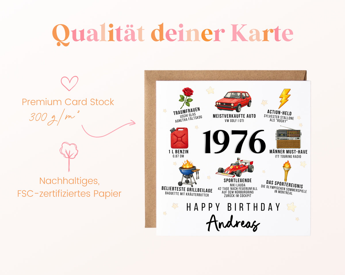 Personalisierte Geburtstagskarte Jahrgang 1976 – Nostalgie für Männer – Kartenpapier 300 g/m²