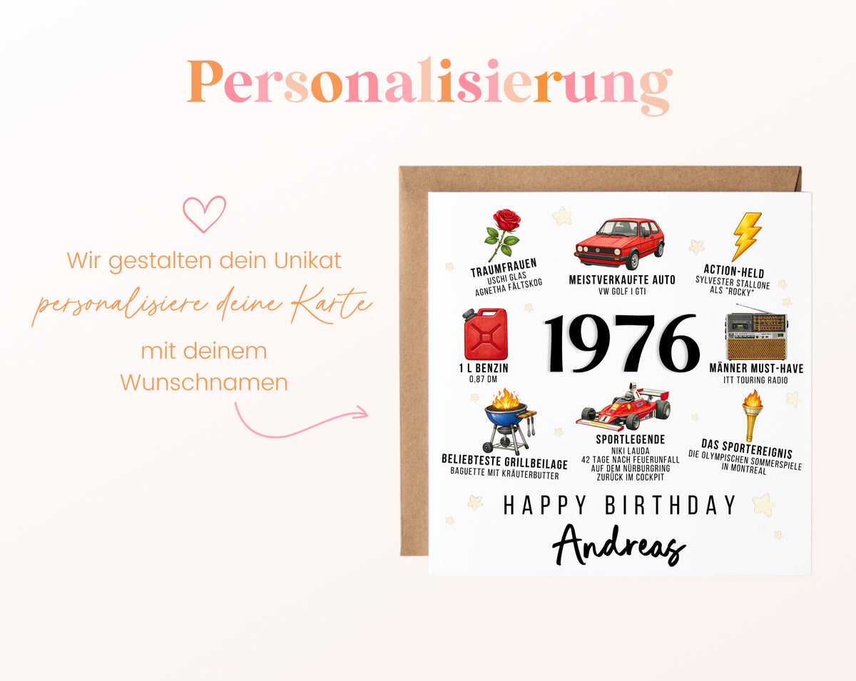 Personalisierte Geburtstagskarte Jahrgang 1976 – Nostalgie für Männer – Personalisierung mit Wunschname