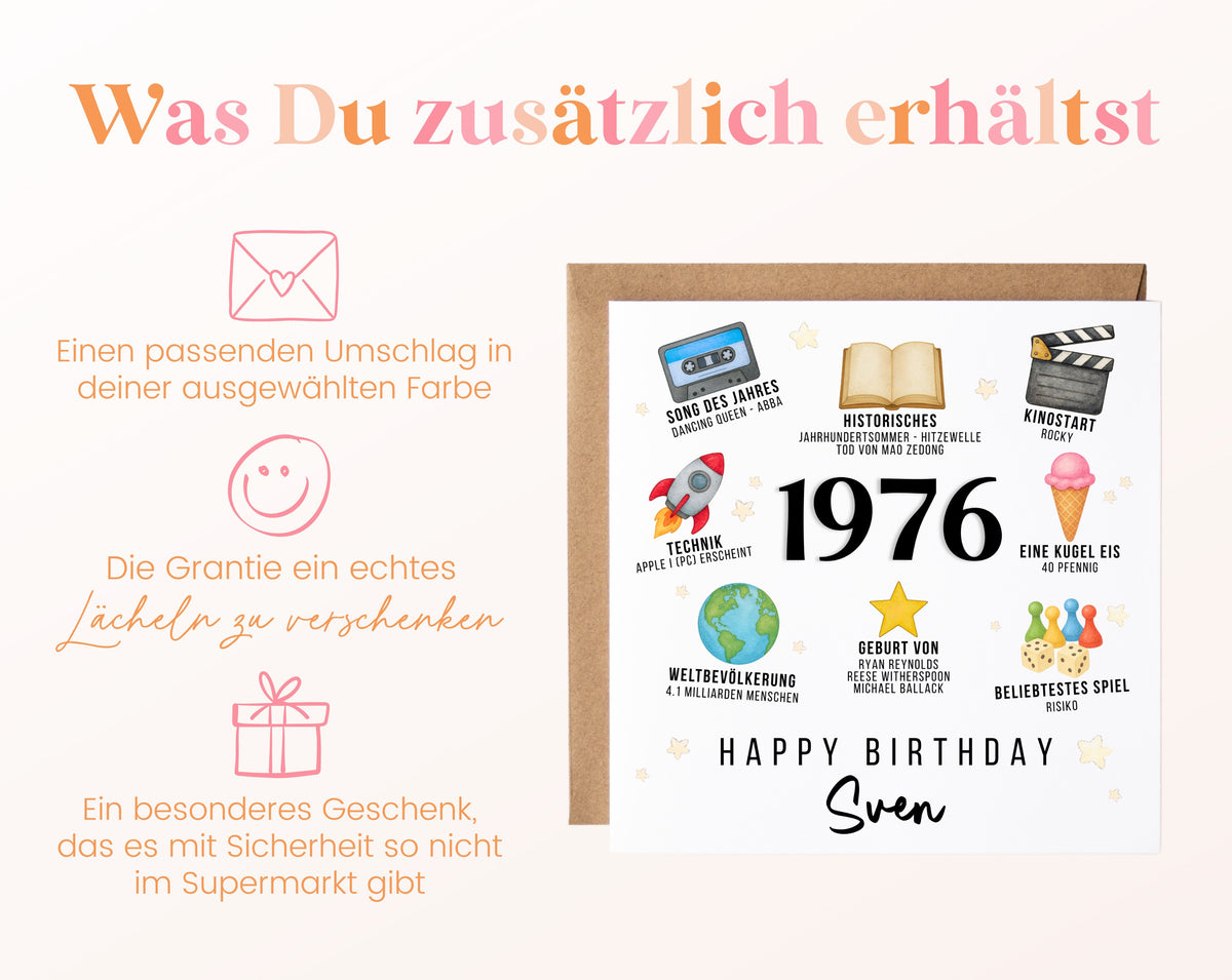 Personalisierte Geburtstagskarte Jahrgang 1976 – Zeitreise mit Musik und Film – Umschlag zur Karte