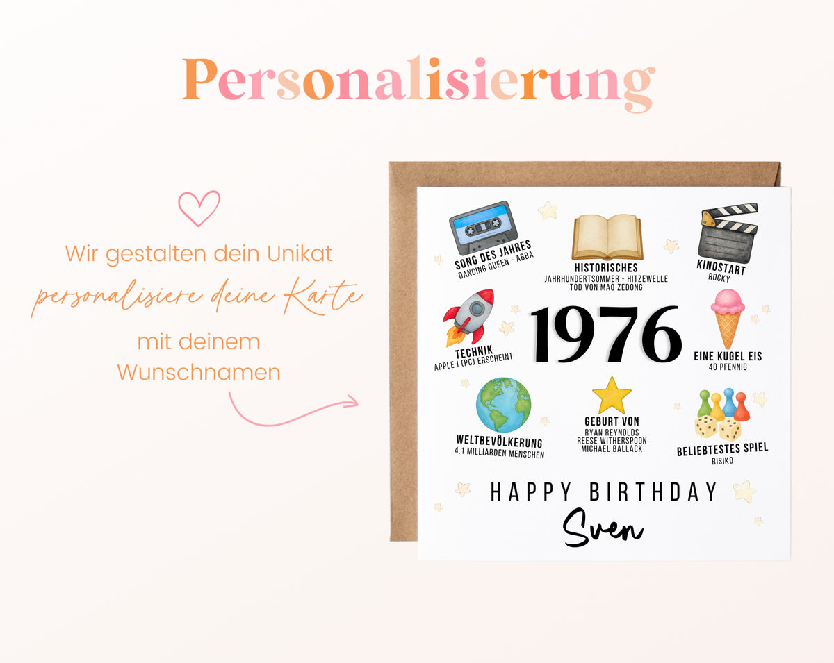 Personalisierte Geburtstagskarte Jahrgang 1976 – Zeitreise mit Musik und Film – Personalisierung mit Wunschname