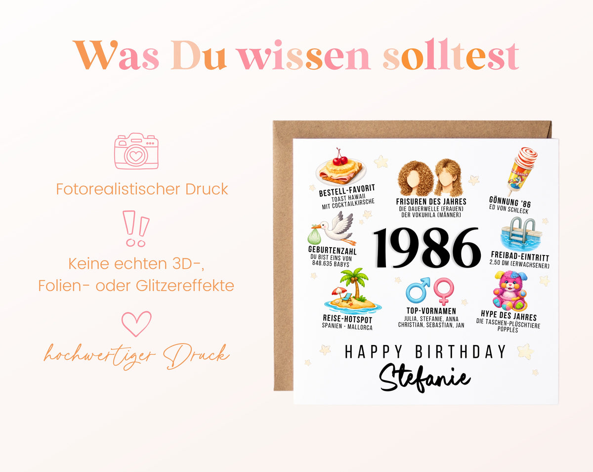 Personalisierte Geburtstagskarte Jahrgang 1986 – Alltag und Kindheit – Informationen zur Karte
