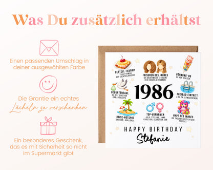 Personalisierte Geburtstagskarte Jahrgang 1986 – Alltag und Kindheit – Umschlag zur Karte