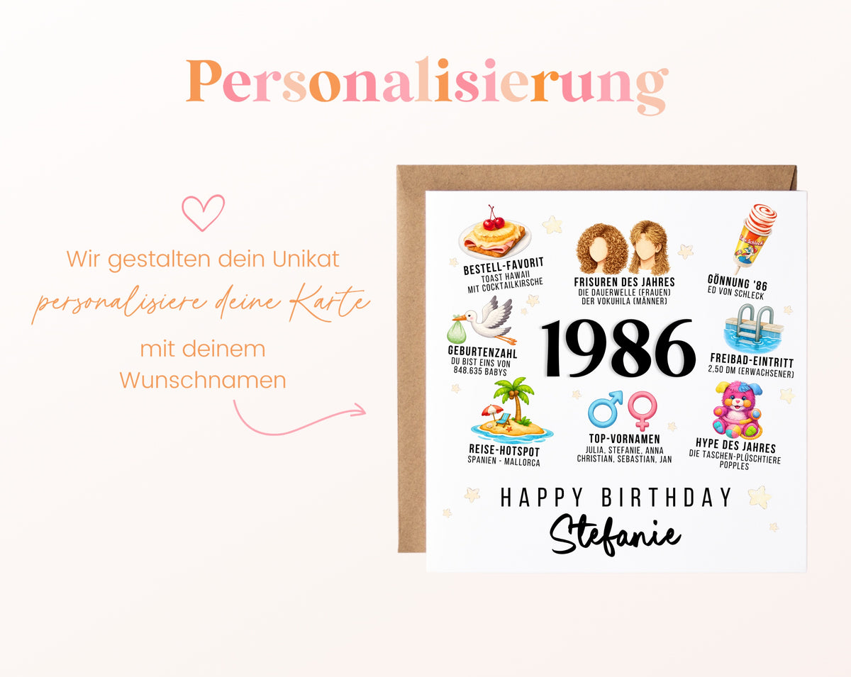 Personalisierte Geburtstagskarte Jahrgang 1986 – Alltag und Kindheit – Personalisierung mit Wunschname